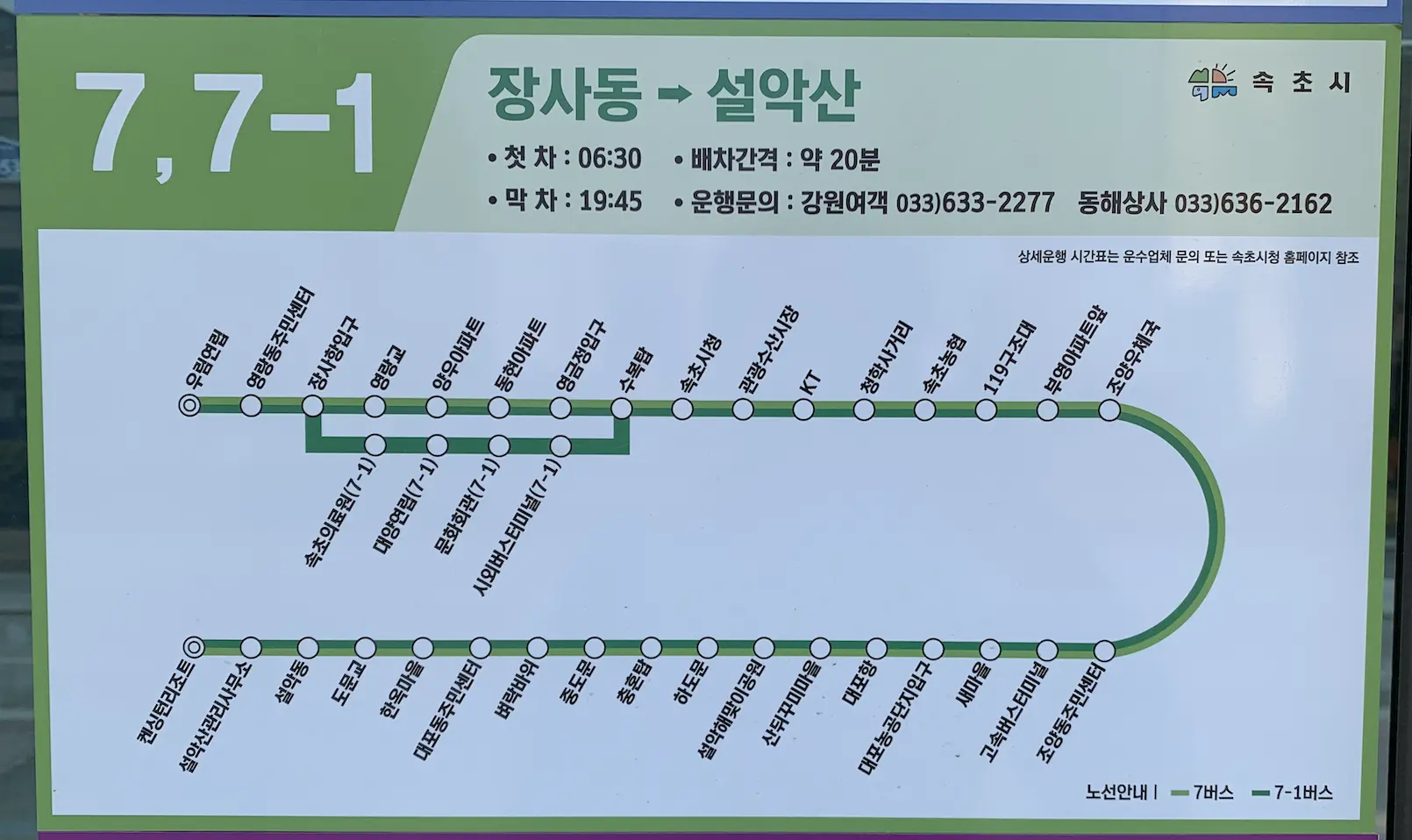 韓國束草公車搭乘分享